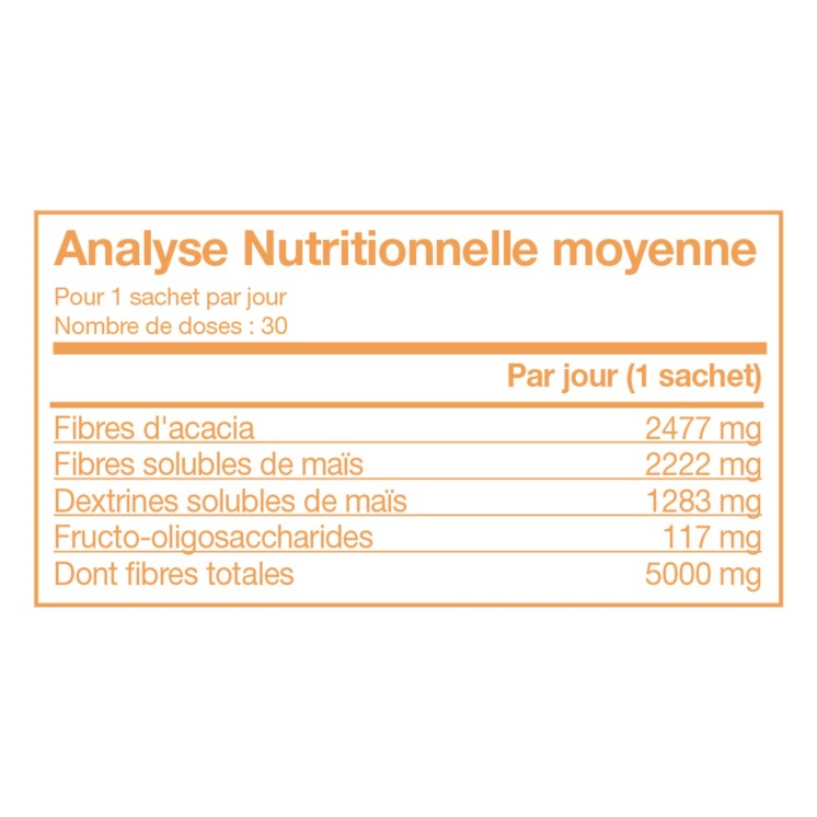Forever Fiber™ – 5 g de fibres solubles naturelles par jour